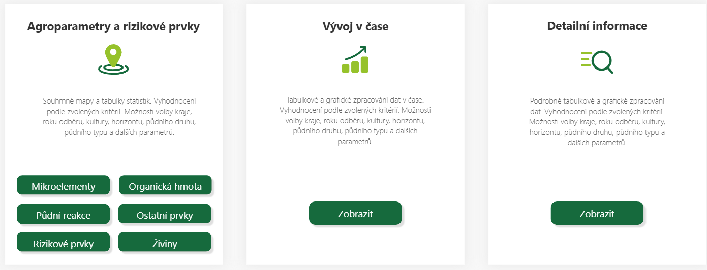 Úvod