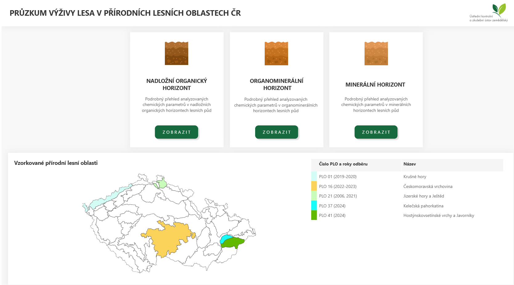 Obsah obrázku text, mapa, snímek obrazovky, diagram

Obsah vygenerovaný umělou inteligencí může být nesprávný.